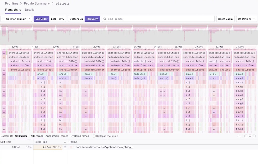 Profiling latency analysis